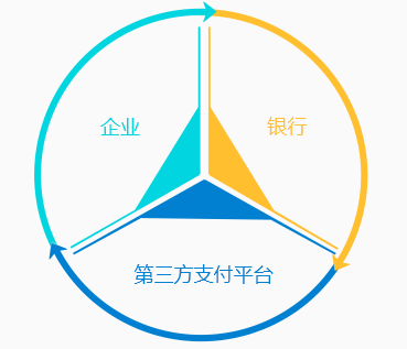 金牌服务-湖南不朽情缘科技_软件开发_网站建设_网络推广_视觉设计